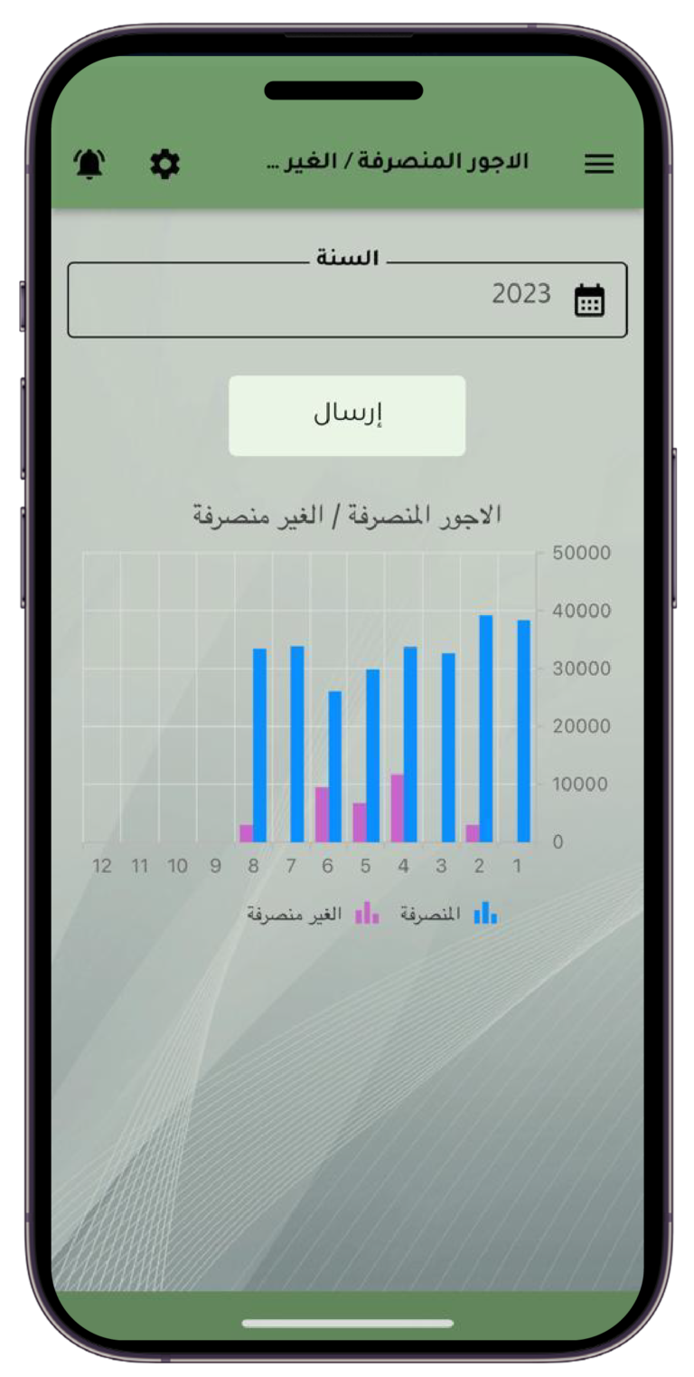 Mobile 5